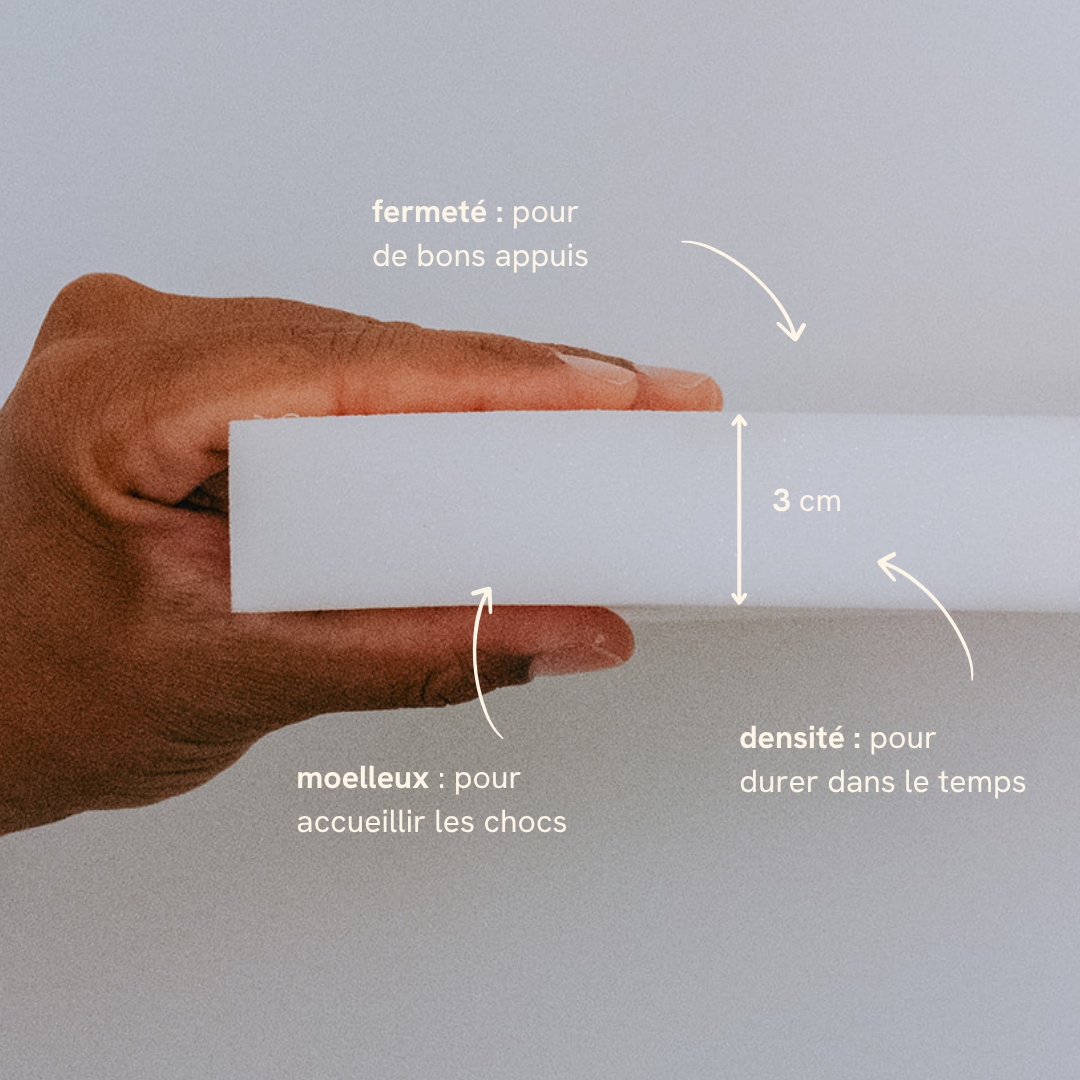 Pièce de mousse